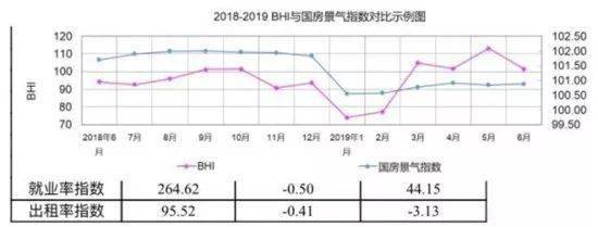 建材行业周讯(7.15-7.19)