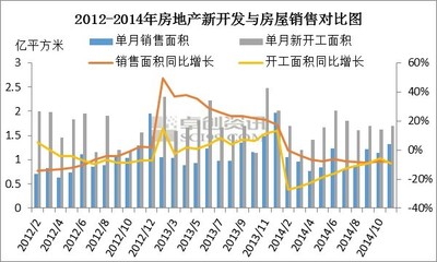 房地产需求“细水长流” 支撑玻璃市场目前行情-详细信息-中国建材信息总网